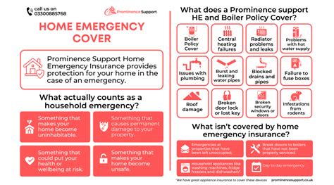 halifax home emergency services allianz.